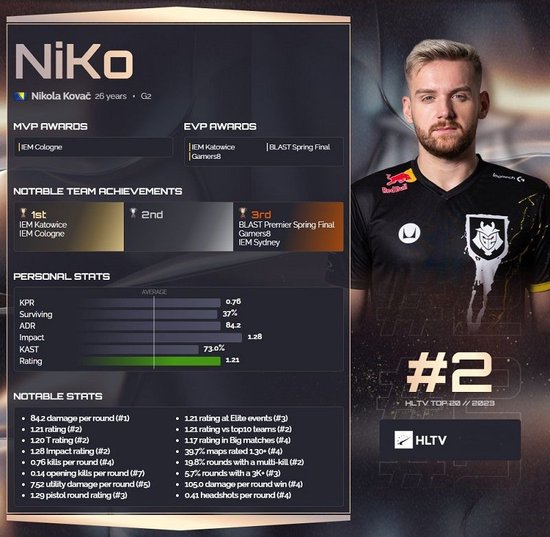 2025LPL夏季赛定组赛各组出线形势分析：A组／D组大乱斗