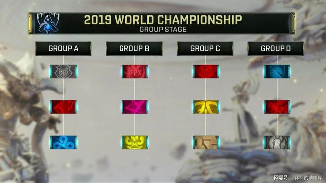 新英雄也没那么强，澜上线首日胜率不足4成