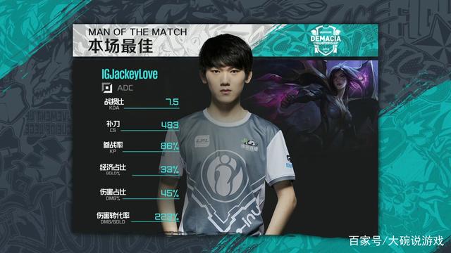电竞比分网：“钞能力”制胜，沙特举办DOTA2比赛